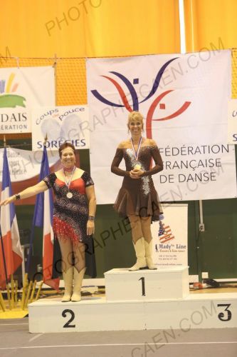 Coupe championnat de france danse country podiums podiums championnat de france 22